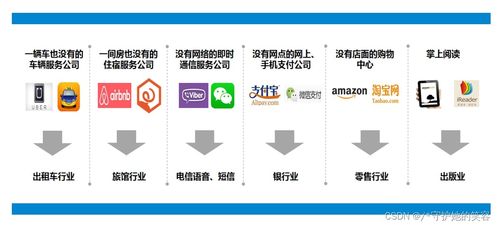 云计算入门指南 定义、架构及华为技术实践